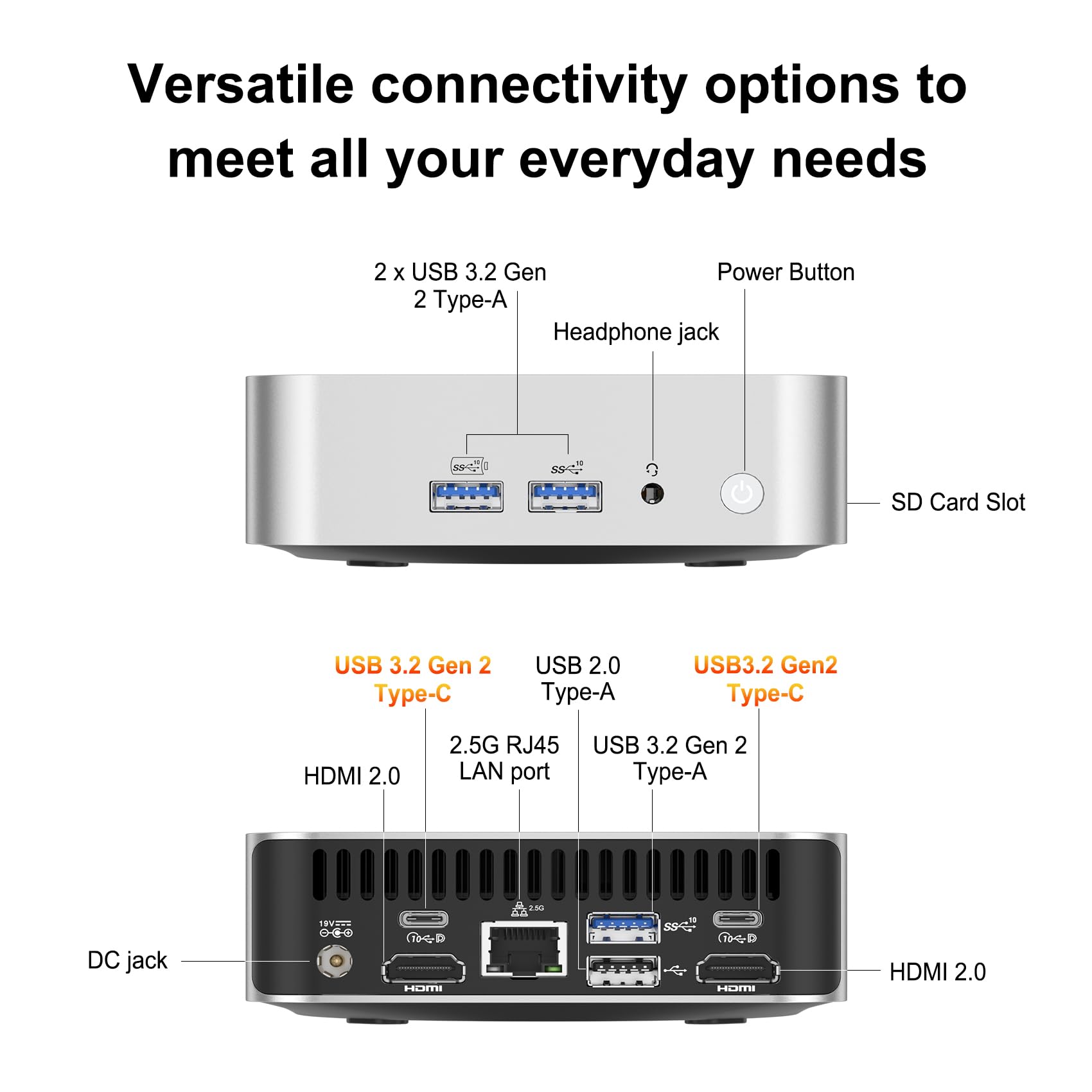 Amazon.com: GEEKOM A5 Pro Mini PC,AMD Ryzen 5 7430U(6C/12T